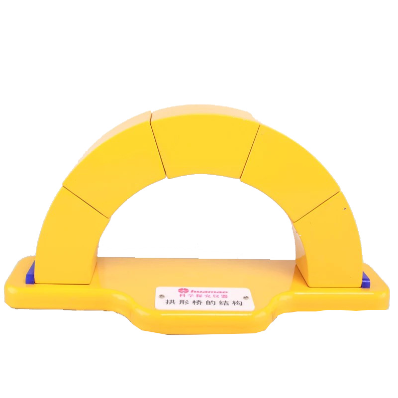 拱形橋的結(jié)構(gòu)